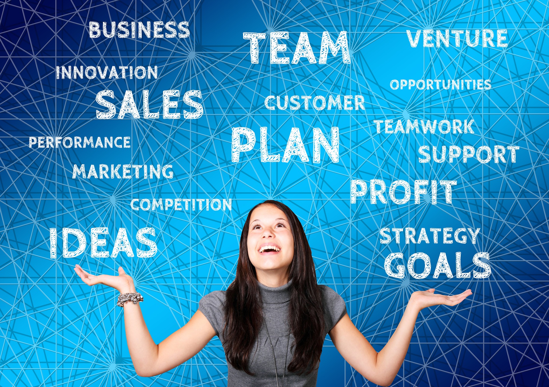 Branding Services Lahore Sheikhupura